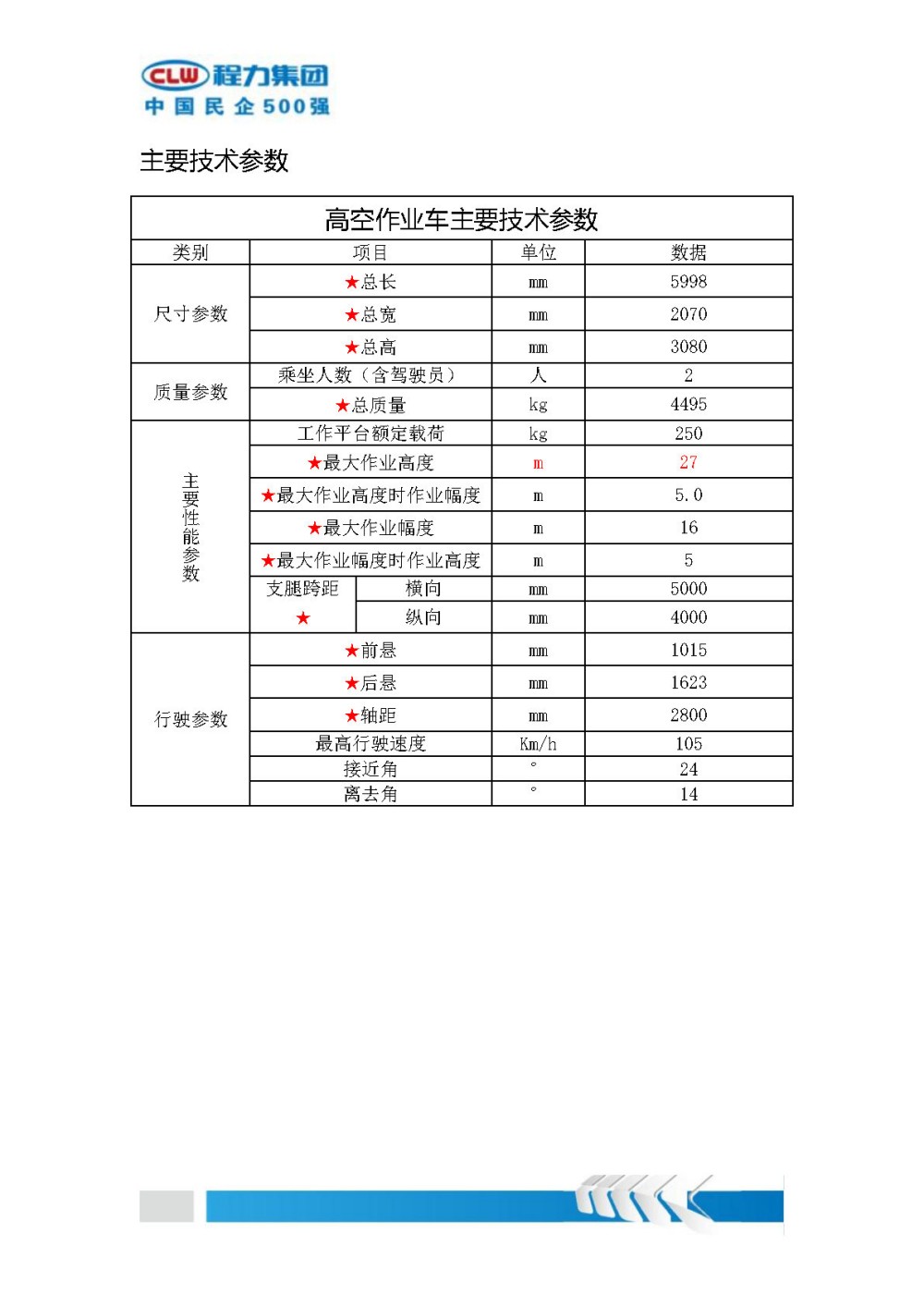 1684722414116127.jpg 27米藍牌直臂式高空推薦書(江鈴國六)_Page4.jpg