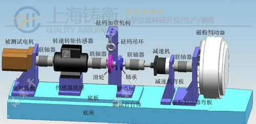 ��(d��ng)�B(t��i)Ť���y(c��)ԇ�x�DƬ