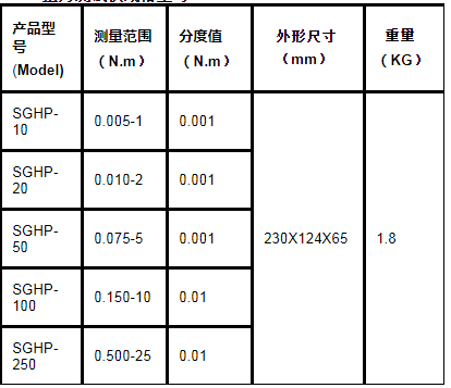 ���Ť���yԇ�x�DƬ